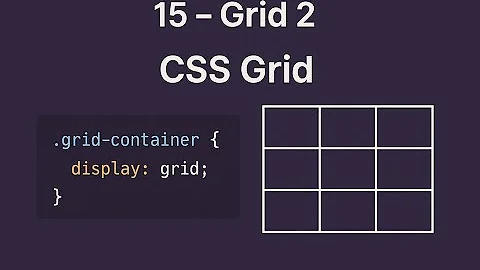 CSS Grid الجزء الثاني